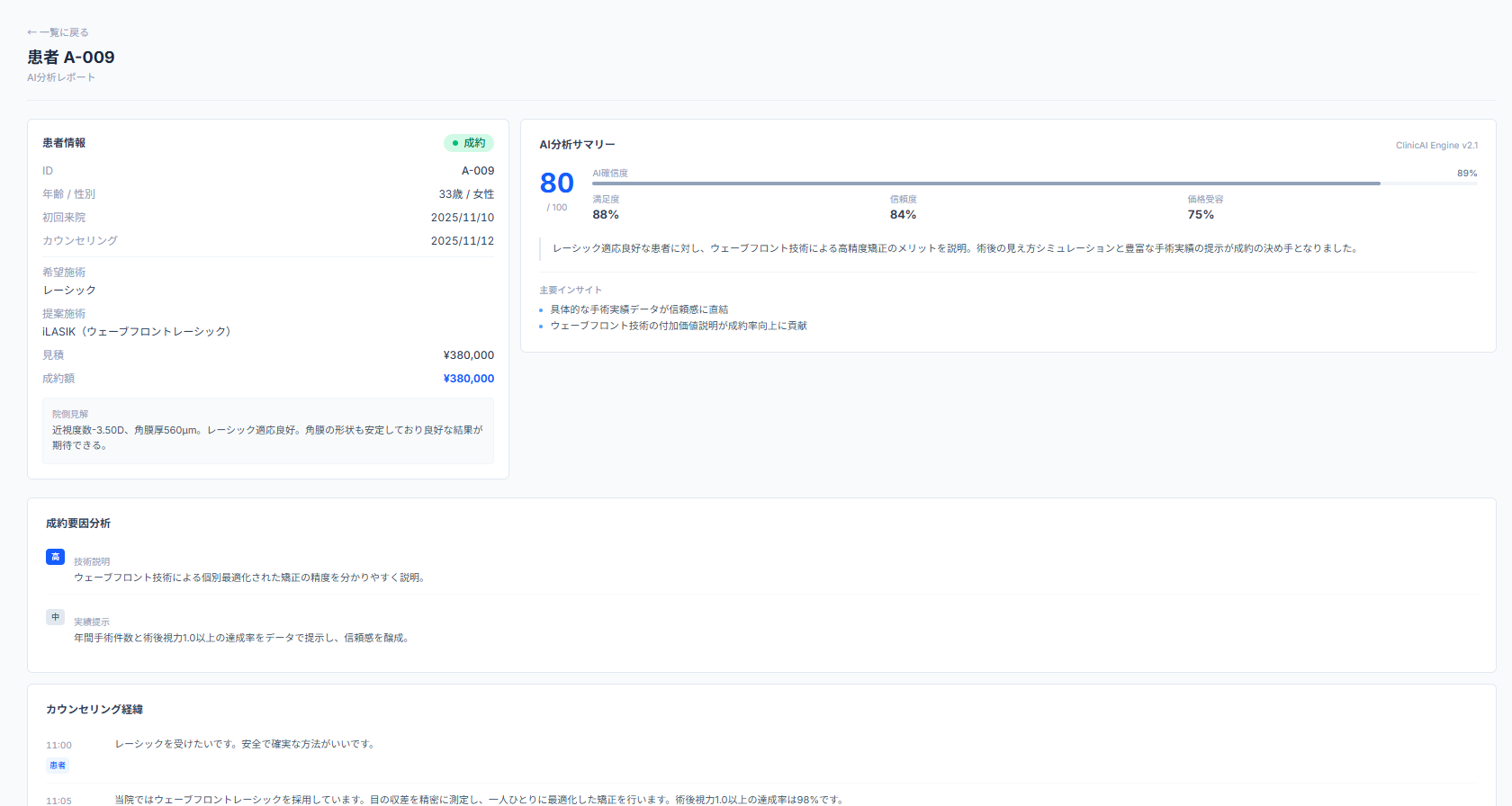 カウンセリングAI分析レポート - 成約要因・確信度スコア・インサイト自動生成
